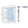 Насос для скважины Pedrollo 3SRm 2/28 4931228PLA1 купить в интернет-магазине «Арматура» Киев Украина