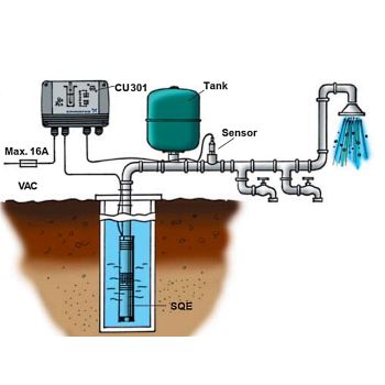 Блок керування GRUNDFOS CU301 в зборі 96436753 купити в інтернет-магазині «Арматура» Київ Україна