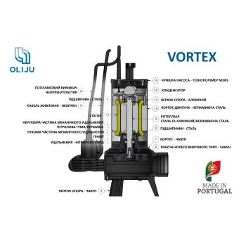 Насос дренажно-фекальний OLIJU Vortex F 50.110.1A SIC купити в інтернет-магазині «Арматура» Київ Україна