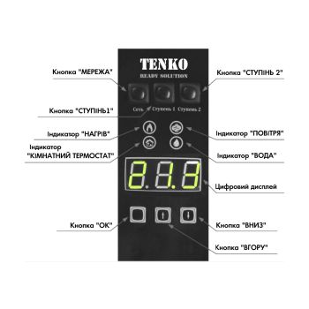 Котёл электрический Tenko Стандарт Digital 3_220 SDКЕ 3_220 купить в интернет-магазине «Арматура» Киев Украина