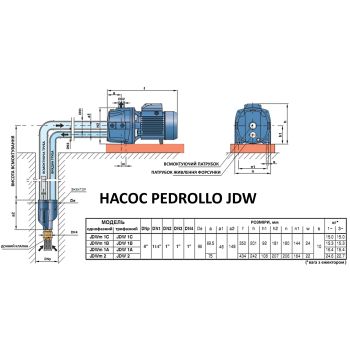 Поверхневий насос Pedrollo JDWm 1AX/30-4” 46JDNP7A30A1 купити в інтернет-магазині «Арматура» Київ Україна