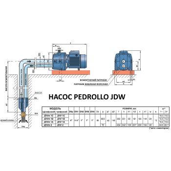 Поверхностный насос Pedrollo JDWm 1AX/30-4” 46JDNP7A30A1 купить в интернет-магазине «Арматура» Киев Украина