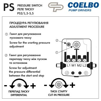 Реле тиску PS2/1,5-5,5 Coelbo купити в інтернет-магазині «Арматура» Київ Україна