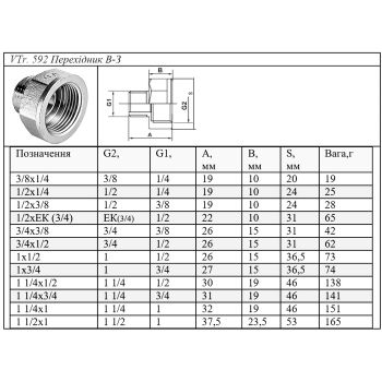 VTr.592.N.0402 Переходник ВН 1/2' х 1/4' Valtec купить в интернет-магазине «Арматура» Киев Украина