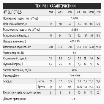 Водолей БЦПЭТ 0,5-32У d 105мм 400 Вт купить в интернет-магазине «Арматура» Киев Украина