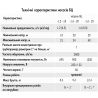 Поверхностный насос Водолей БЦ 1,6-20У 1.1 купить в интернет-магазине «Арматура» Киев Украина