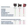 ➤ MAGNA3 50-120 F 97924284 насос GRUNDFOS купить в интернет-магазине «Арматура»