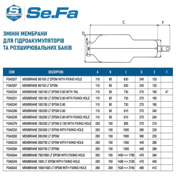 Мембрана SEFA 150/200 непроходная LT EPDM D.80 купить в интернет-магазине «Арматура» Киев Украина