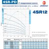 Насос для свердловини Pedrollo 4SR12/16-PD 4941216WLA купити в інтернет-магазині «Арматура» Київ Україна