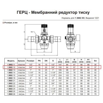 Редуктор тиску мембраний для холодної  води діаметр DN20, редуктор тиску води Herz 3/4"