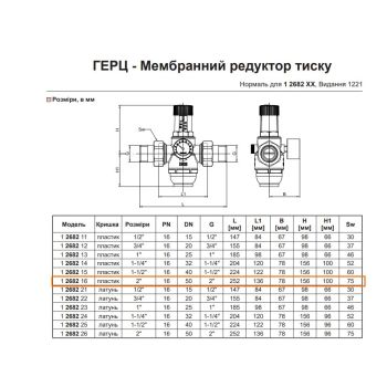 Редуктор тиску для холодної води, пристрій для стабілізації тиску води Herz DN 50