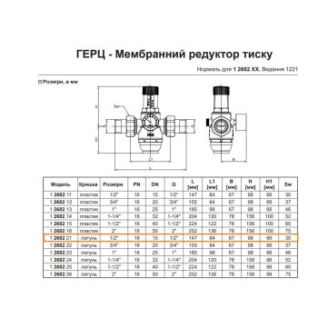 Регулятор тиску для гарячої води Herz, редуктор Herz 1/2" DN 15