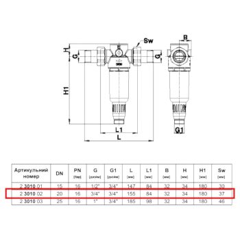 Фільтр для води Herz DN20, фільтр Herz 3/4" дюйма