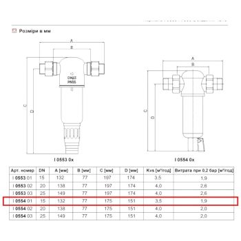 фильтр Herz DN 15 1/2" I055401, фильтр для гарячей воды