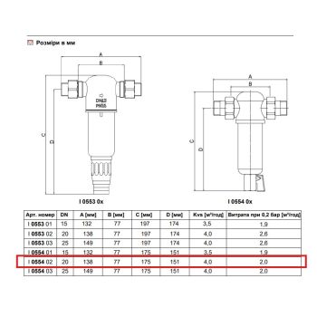 Фільтр для гарячої води Herz DN 20 3/4" I055402
