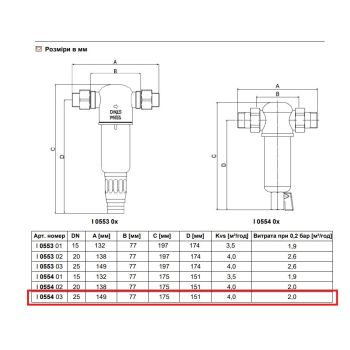 Herz DN 25 1" I055403 фильтр для гарячей воды