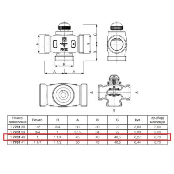 CАLIS-ТS-RD 1776140 терморегулирующий клапан,  клапан терморегулирующий CАLIS-ТS-RD