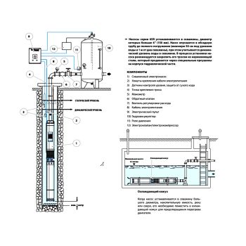 Насос для скважины Pedrollo 6SR 12/11-PD 496B1211A купить в интернет-магазине «Арматура» Киев Украина