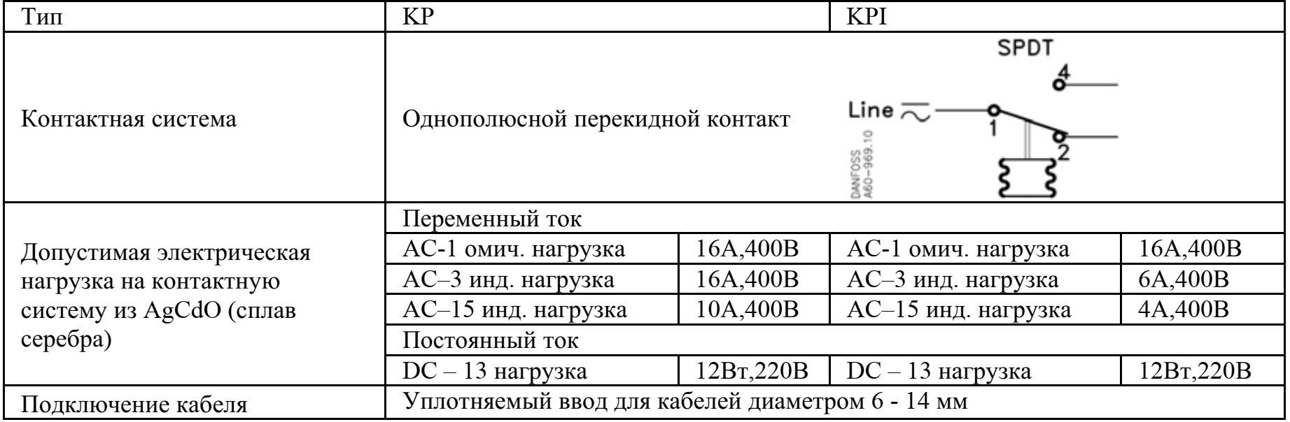 KPI35 Danfoss реле давления электрическое подключение