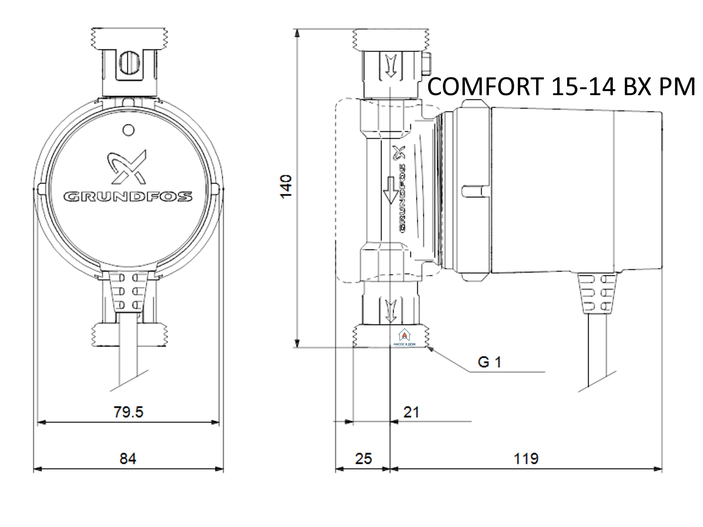 Габаритні креслення насоса Grundfos COMFORT 15-14 BX PM 