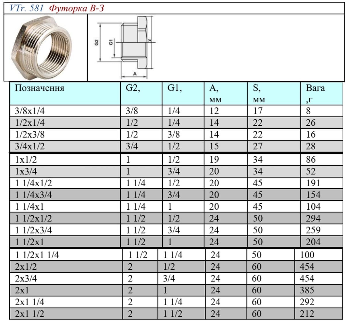 Футорка перехідна VTr.581.N.0403 Valtec
