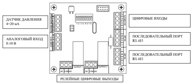 nettuno 13A инвертор